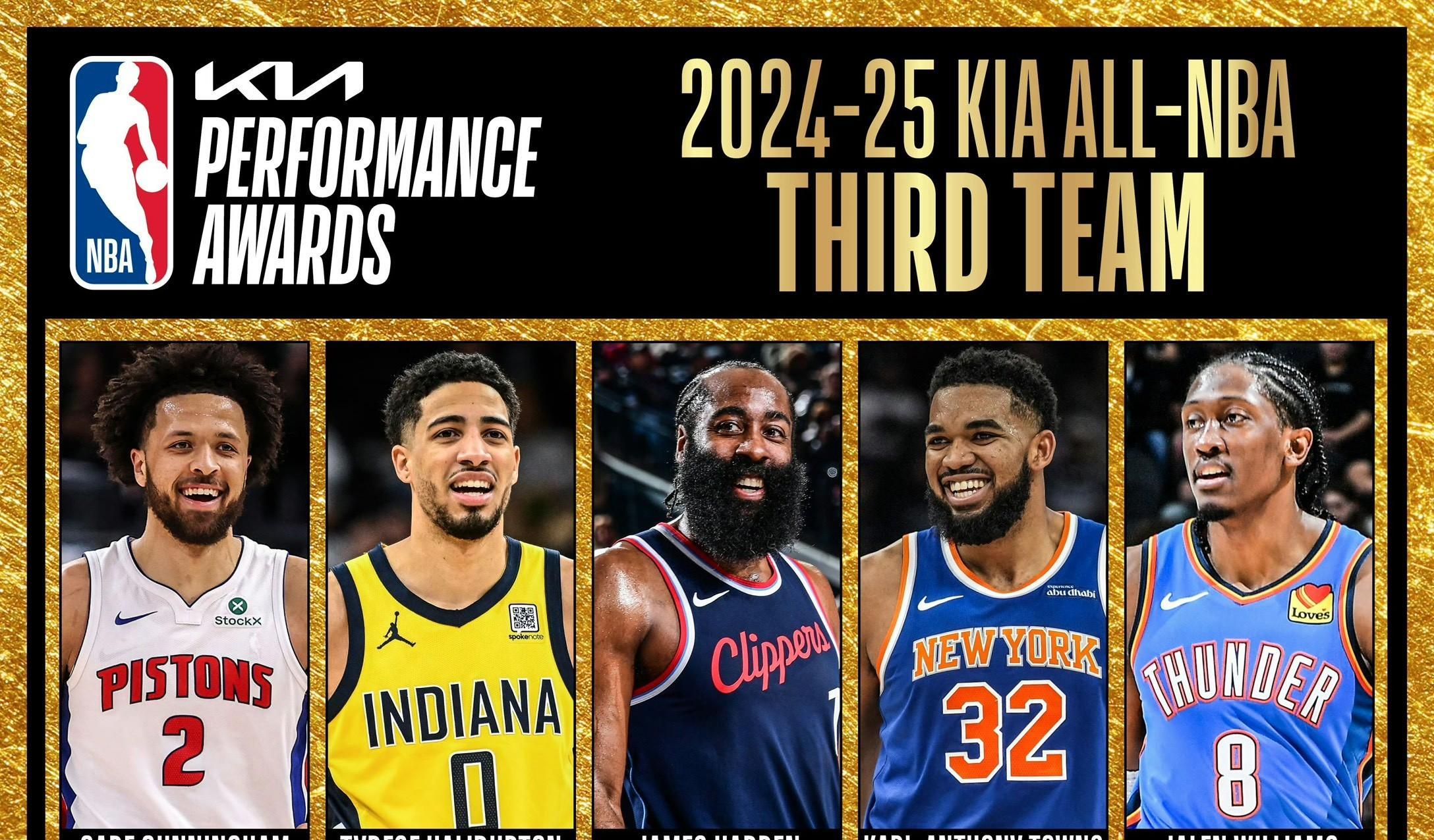 步行者碾压勇士,哈登点燃赛场 步行者碾压勇士,哈登点燃赛场